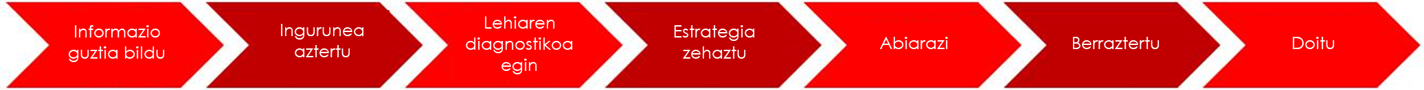 gezi
