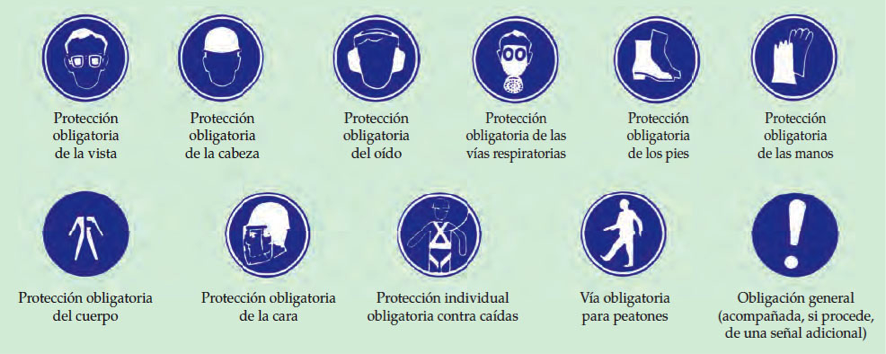 Señales de Obligacion