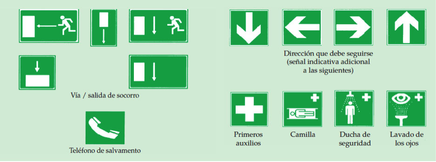 Señales de Salvamento o Auxilio