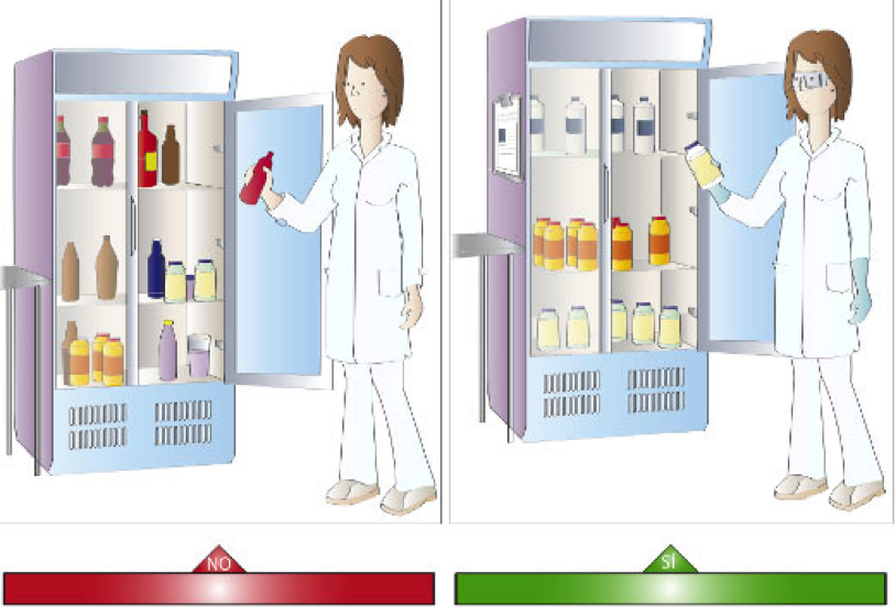 MANIPULACION DE PRODUCTOS QUIMICOS