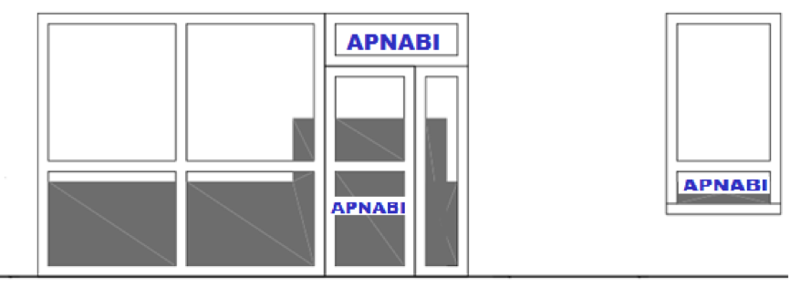 Puertas con rótulos