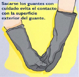 Evitar el contacto con el exterior del guante