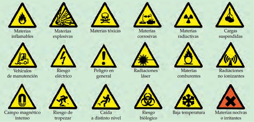 Señales de Advertencia