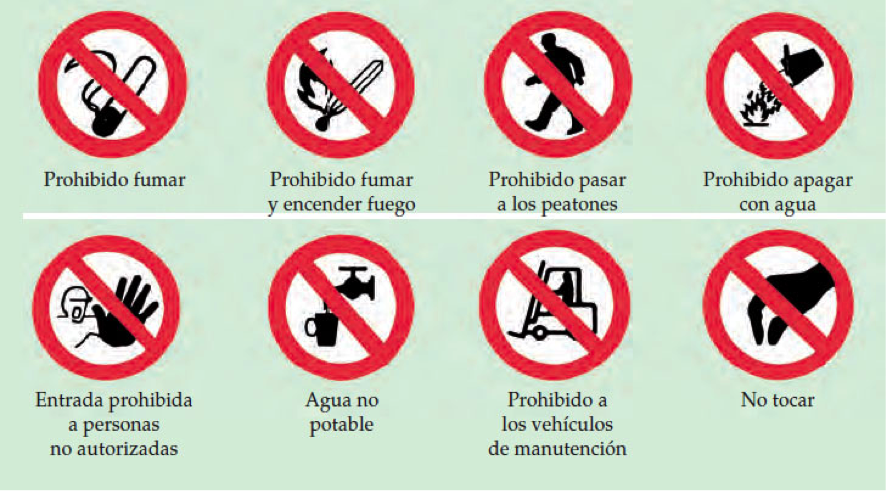 Señales de Prohibicion