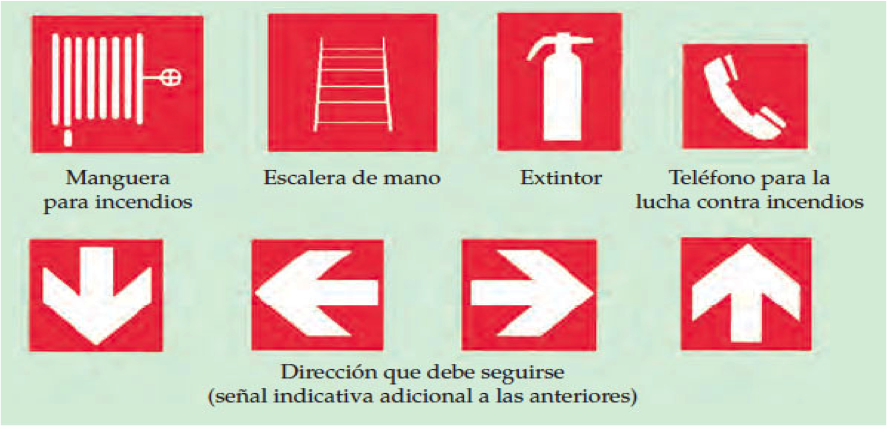 Señales de Lucha contra Incendios